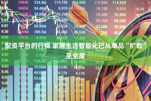 配资平台的行情 家居生活智能化已从单品“扩散”至全屋